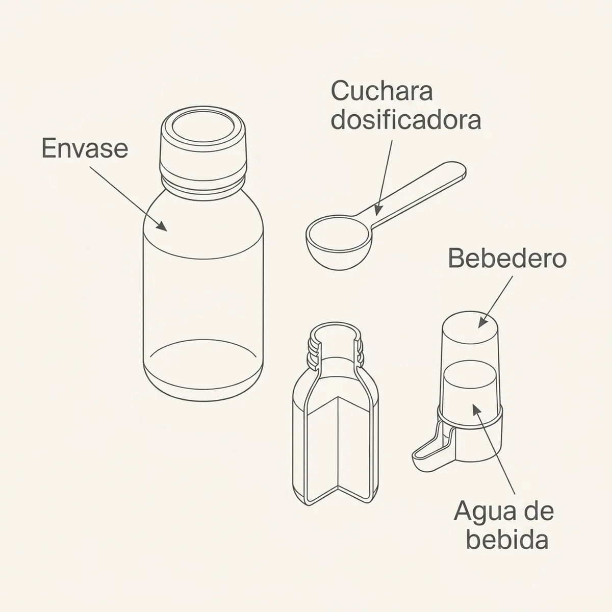 Vitazim 24 ml (Vitaminas + Aminoácidos)