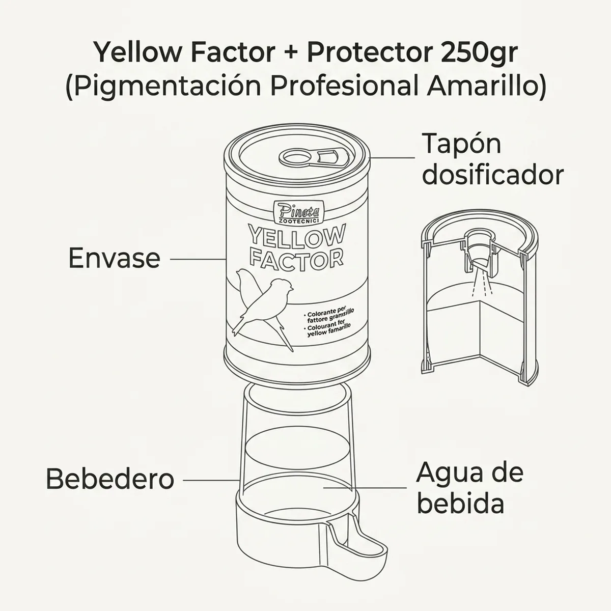 Bote de 250 gramos de pigmentante amarillo profesional con protector incorporado
